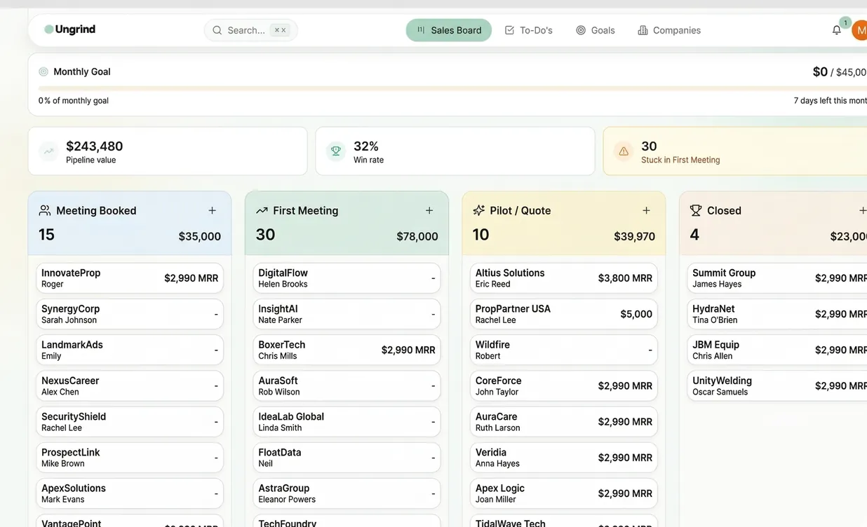 Sales pipeline kanban board updated automatically